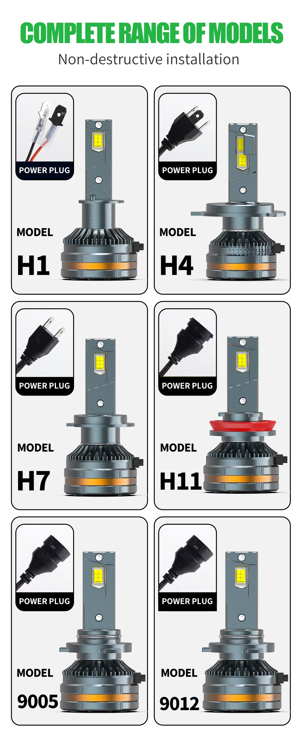 Led Automobile Headlights
